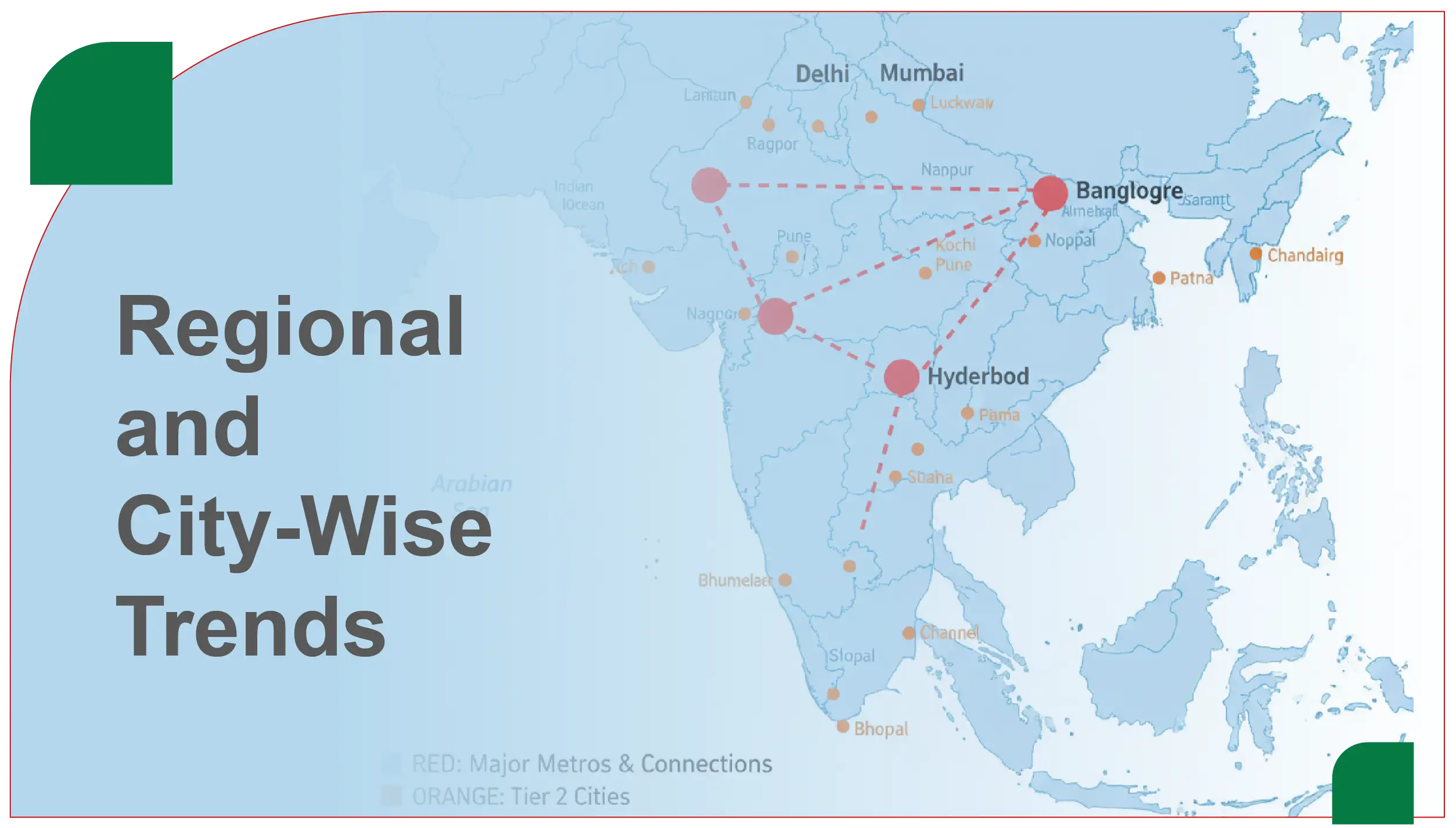 Regional and City-Wise Trends